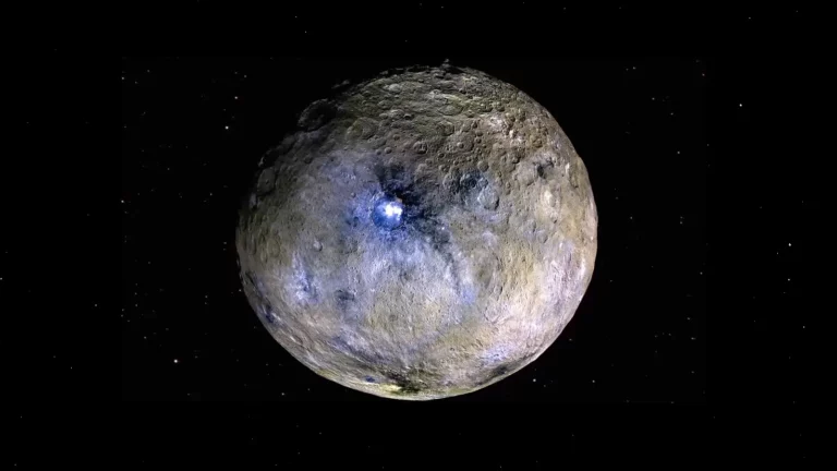 Facts About Ceres