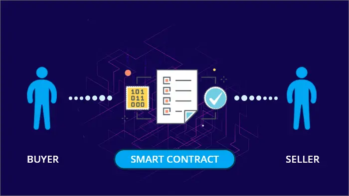 Smart Contract Technology